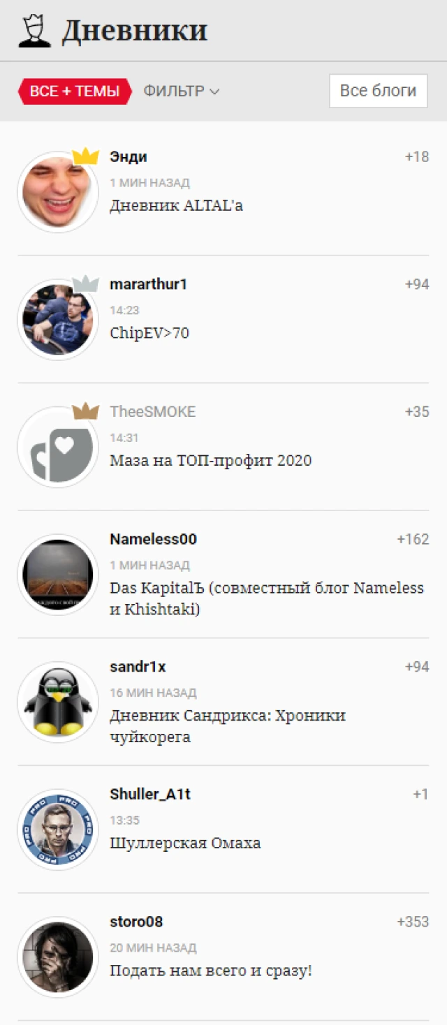 Интерфакс - Галерея