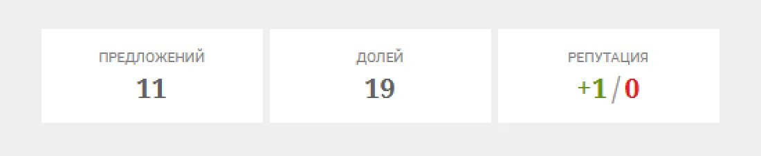Gipsyteam - Элементы интерфейса