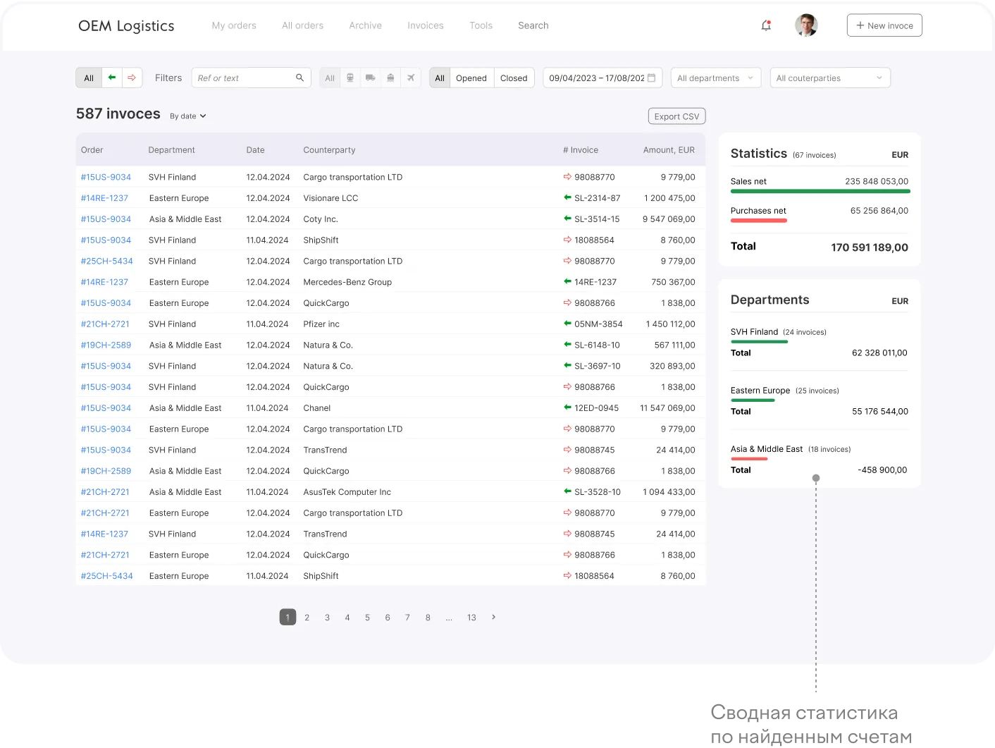 Logistics SaaS Platform - Список счетов